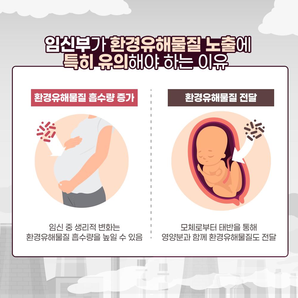 임신부가 환경유해물질 노출에 특히 유의해야 하는 이유 환경유해물질 흡수량 증가 : 임신 중 생리적 변화는 환경유해물질 흡수량을 높일 수 있음 환경유해물질 전달 : 모체로부터 태반을 통해 영양분과 함께 환경유해물질도 전달    