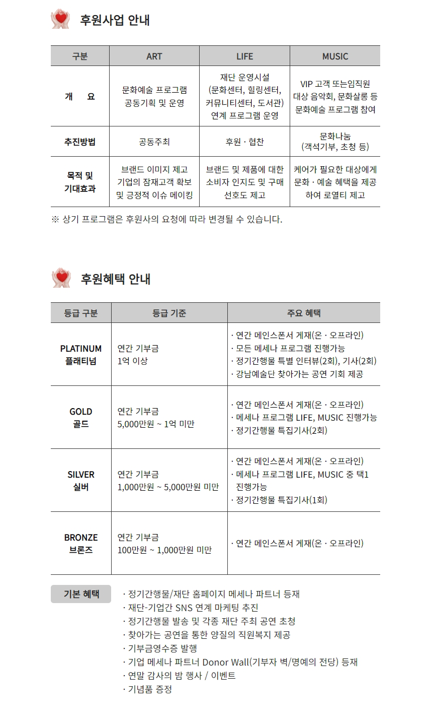 후원사업 안내, 후원혜택 안내