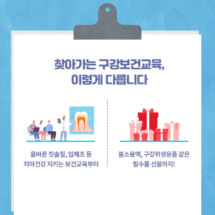 찾아가는 구강보건교육 어떻게 다른지 궁금하신가요? 올바른 칫솔질, 입체조 등 치아건강 지키는 보건교육부터 불소용액, 구강위생용품 같은 필수품 선물까지 체계적으로 구성했습니다. 더 중요한 건 이 모든 과정을 직접 어르신이 계신 곳으로 찾아가서 진행한다는 것이죠.