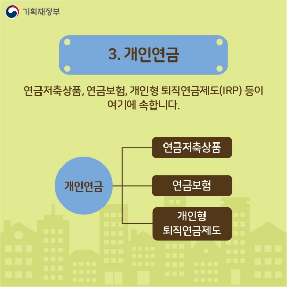 노후 개인연금 종류 나는 몇개 준비했나? (ft. 노후준비연금의 종류별 특징)