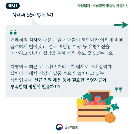 식자재 도소매업자 A씨