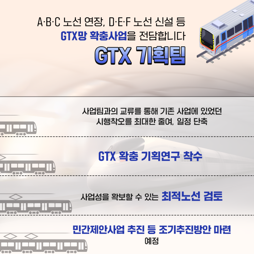 새롭게 추진하는 GTX 연장 및 신설을 전담하는 '기획팀'