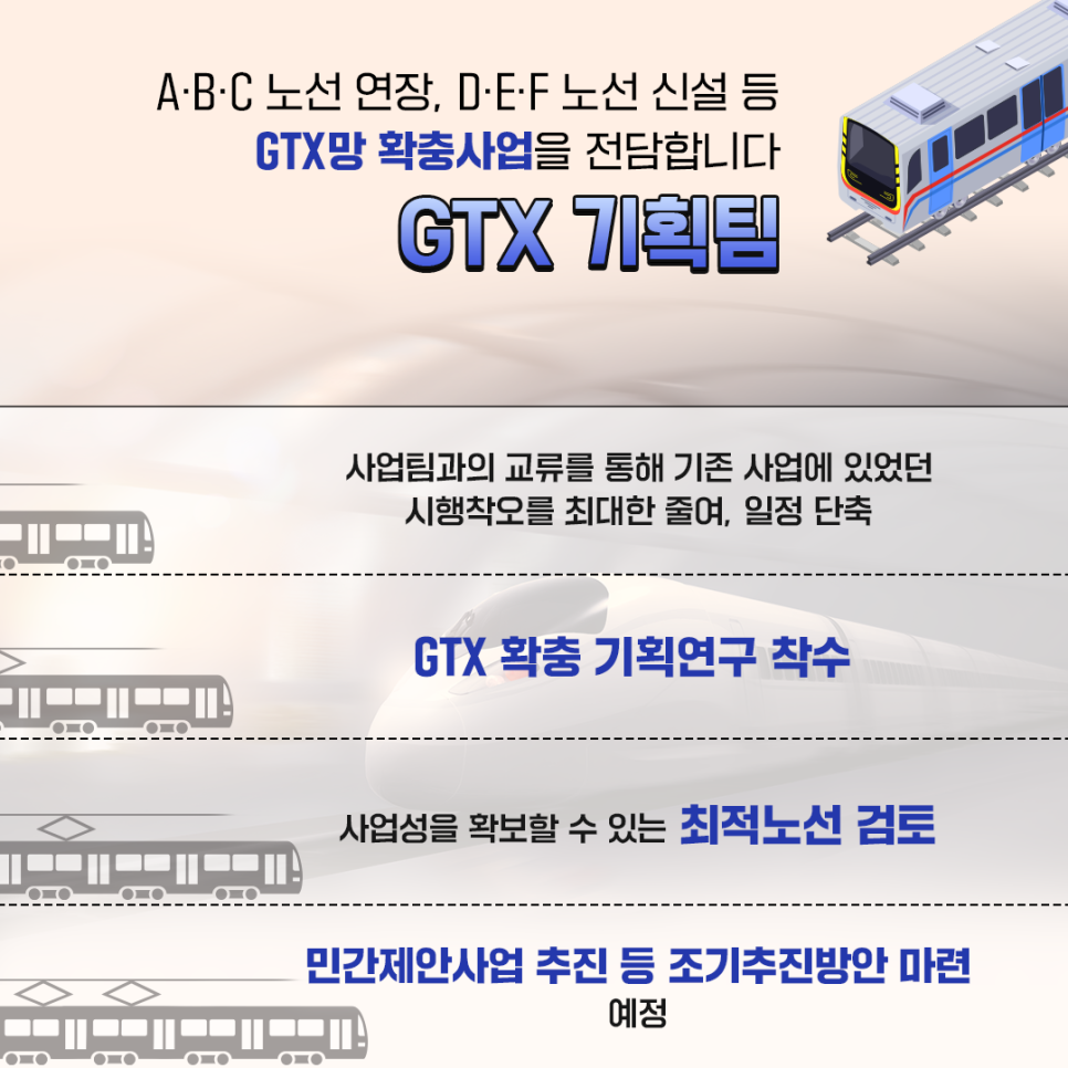 새롭게 추진하는 GTX 연장 및 신설을 전담하는 '기획팀' 