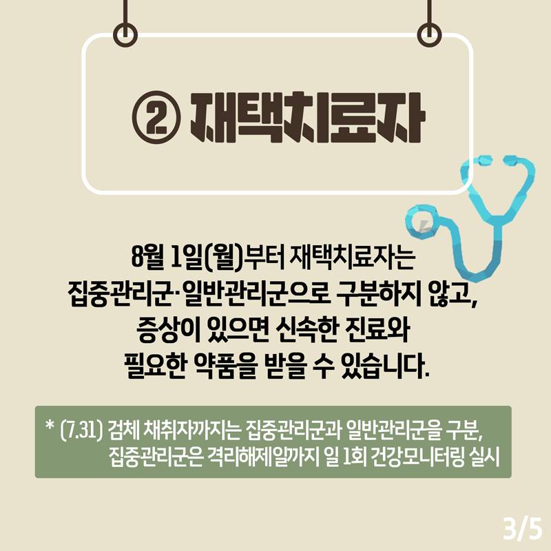 8월 1일(월)부터 재택 치료자는 집중관리군·일반관리군으로 구분하지 않고, 증상이 있으면 신속한 진료와 필요한 약품을 받을 수 있습니다.