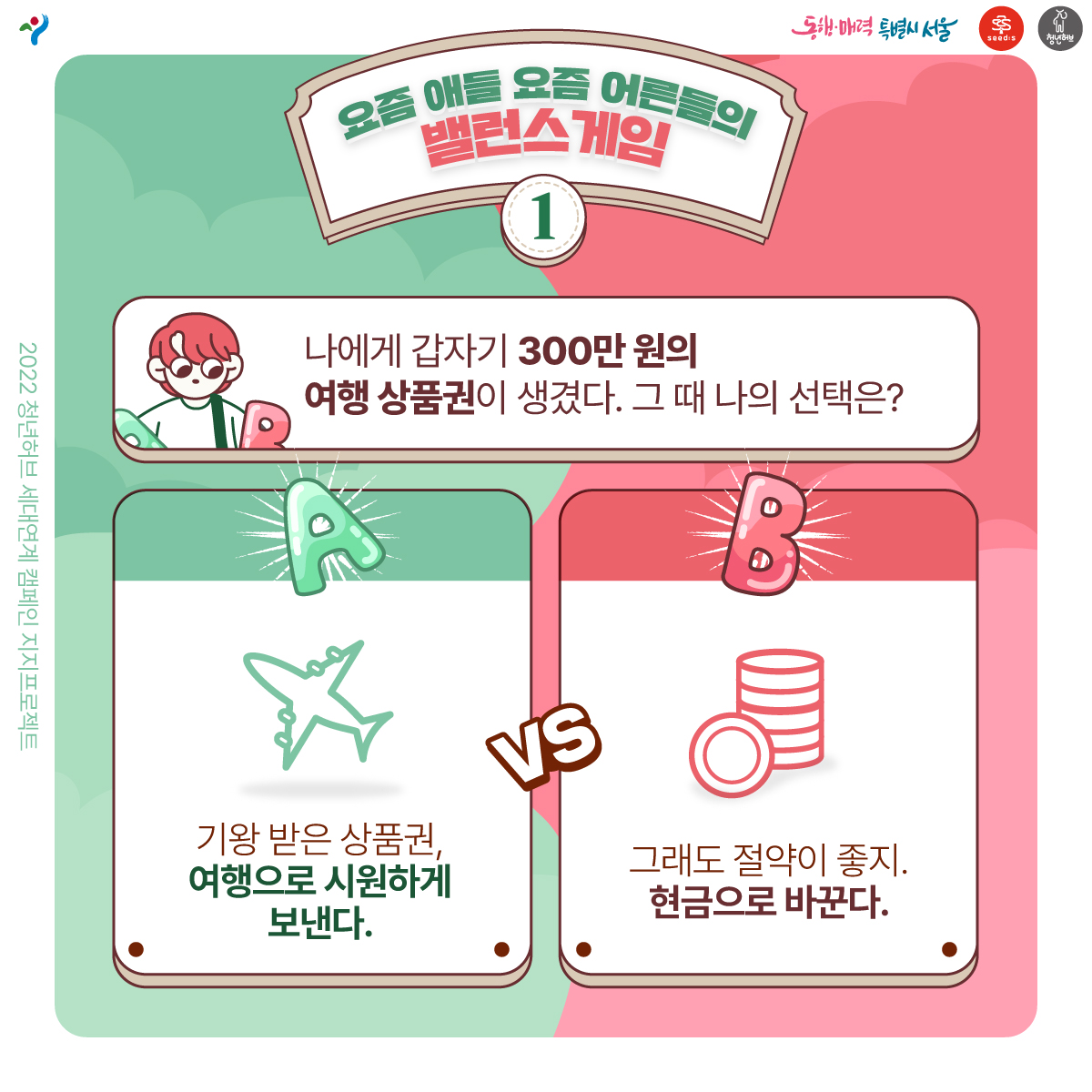 첫 번째 질문, 나에게 갑자기 300만원의 여행 상품권이 생겼다. 그때 나의 선택은? 선택지 A, 기왕 받은 상품권, 여행으로 시원하게 보낸다. 선택지 B, 그래도 절약이 좋지. 현금으로 바꾼다.