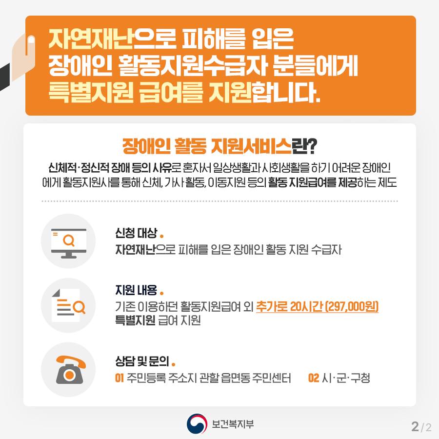 장애인 활동 지원 서비스 : 신체적·정신적 장애 등의 사유로 혼자서 일상생활과 사회생활을 하기 어려운 장애인에게 활동 지원사를 통해 신체, 가사 활동, 이동지원 등의 활동 지원급여를 제공하는 제도 · 신청 대상  - 자연재난으로 피해를 입은 장애인 활동 지원 수급자 · 지원 내용 - 기존 이용하던 활동 지원급여 외 추가로 20시간(297,000원) 특별 지원 급여 지원 · 상담 및 문의  - 주민등록 주소지 관할 읍면동 주민센터   - 시·군·구청  폭우로 인한 피해지원을 위해 최선을 다하겠습니다.