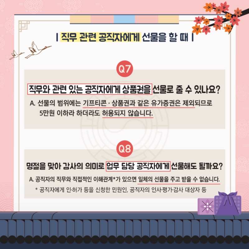 직무 관련 공직자에게 선물을 할 때 (2) Q3. 직무와 관련 있는 공직자에게 상품권을 선물로 줄 수 있나요? A. 선물의 범위에는 기프티콘, 상품권과 같은 유가증권은 제외되므로 5만원 이하라 하더라도 허용되지 않습니다. Q4. 명절을 맞아 감사의 의미로 업무 담당 공직자에게 선물해도 될까요? A. 공직자의 직무와 직접적인 이해관계*가 있으면 일체의 선물을 주고 받을 수 없습니다.
