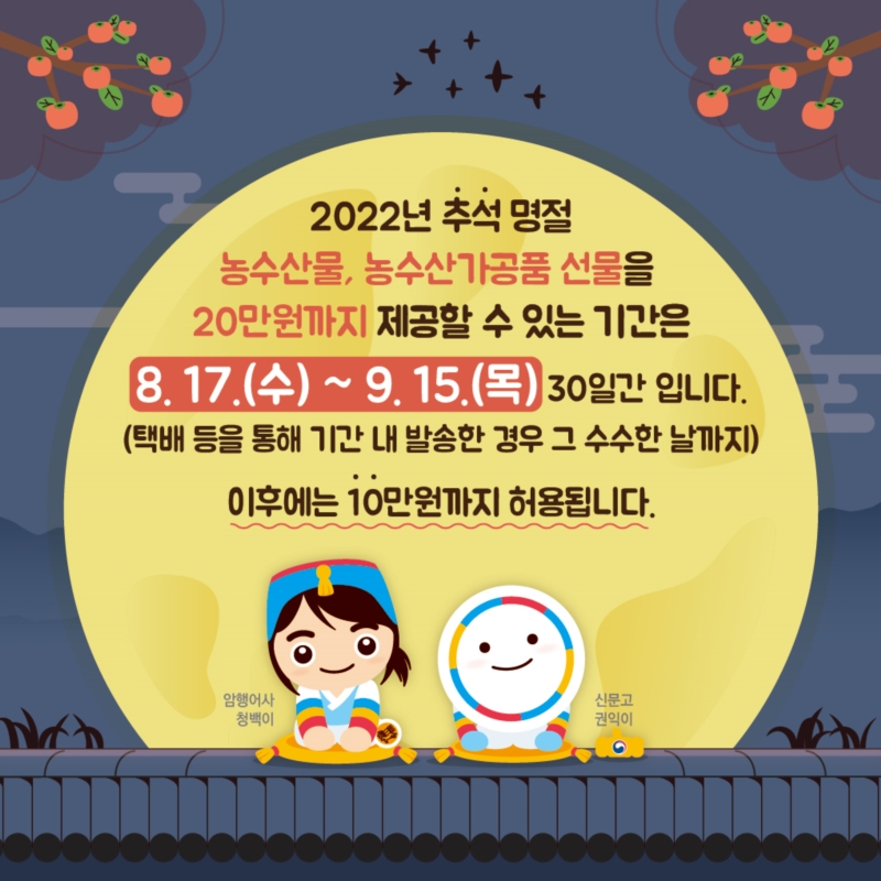 2022년 추석 명절 농수산물, 농수산가공품 선물을 20만원까지 제공할 수 있는 기간은 8.17(수)~9.15(목) 30일간입니다. 이후에는 10만원까지 허용됩니다.