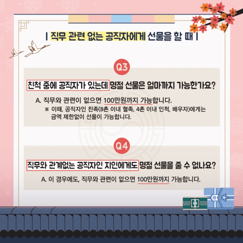 직무 관련 없는 공직자에게 선물을 할 때 Q1. 친척 중에 공직자가 있는데 명절 선물은 얼마까지 가능한가요? A. 직무와 관련이 없으면 100만원까지 가능합니다. ※ 이때, 공직자인 친족(8촌 이내 혈족, 4촌 이내 인척, 배우자)에게는 금액 제한 없이 선물이 가능합니다.Q2. 직무와 관계없는 공직자인 지인에게도 명절 선물을 줄 수 없나요? A. 이 경우에도, 직무와 관련이 없으면 100만원까지 가능합니다.