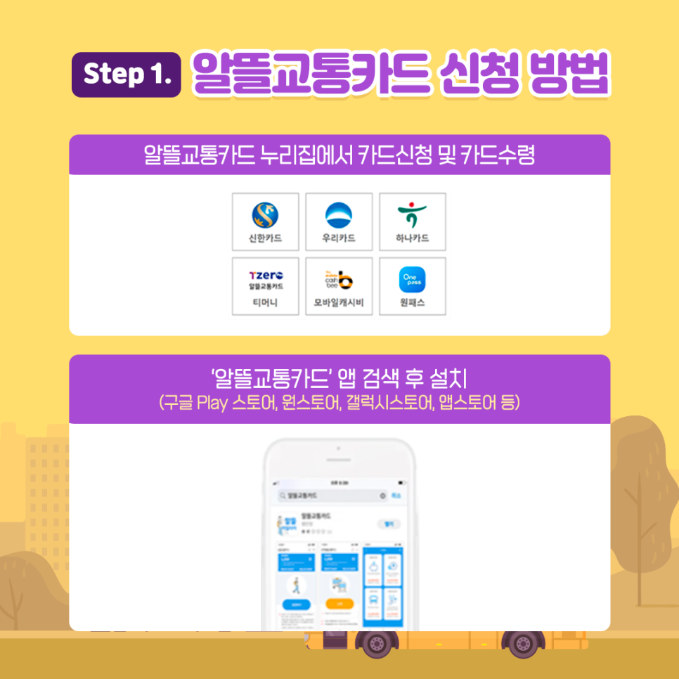 알뜰교통카드 신청 방법  1.알뜰교통카드 누리집에서 카드신청 후 카드를 수령해 주세요.  2.알뜰교통카드 어플 검색 후 설치해 주세요. (구글플레이 스토어. 원스토어, 갤럭시스토어, 앱스토어 등에서 다운 가능합니다.)