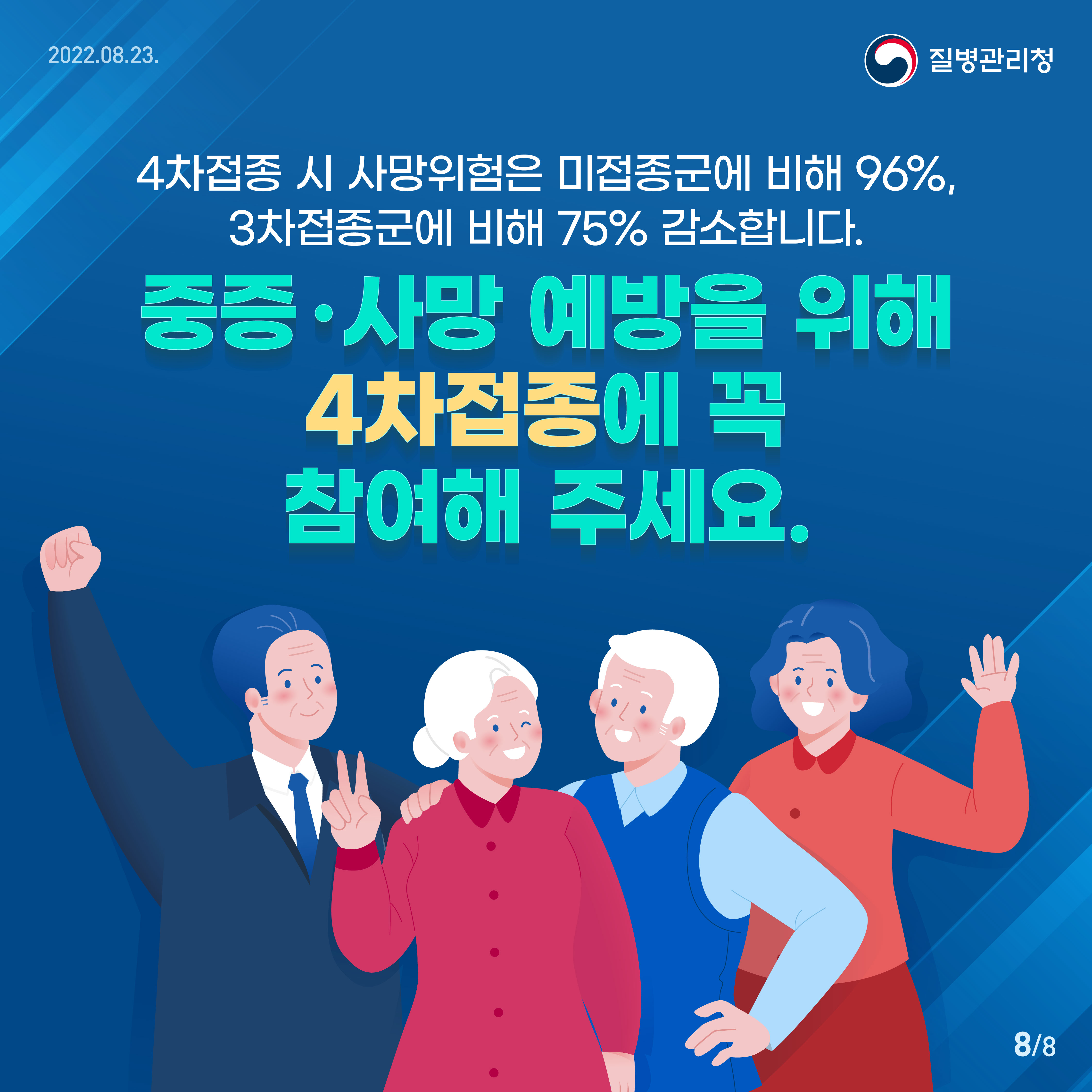4차접종 시 사망위험은 미접종군에 비해 96%, 3차접종군에 비해 75% 감소합니다. 중증·사망 예방을 위해 4차접종에 꼭 참여해 주세요.