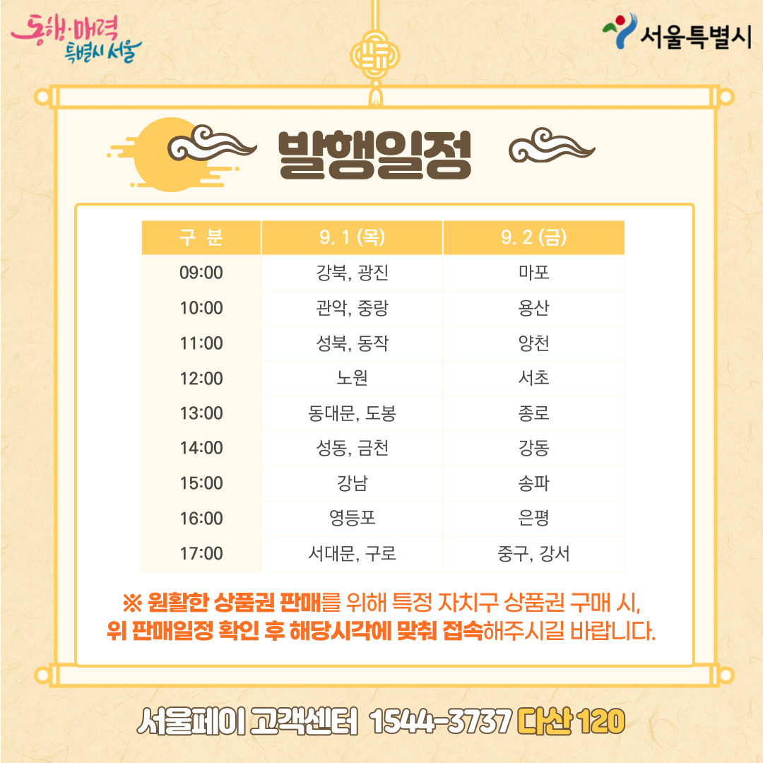 ✅ 9.1(목) 발행일정 - 09:00 강북, 광진 - 10:00 관악, 중랑 - 11:00 성북, 동작 - 12:00 노원 - 13:00 동대문, 도봉 - 14:00 성동, 금천 - 15:00 강남 - 16:00 영등포 - 17:00 서대문, 구로 ✅ 9.2(목) 발행일정 - 09:00 마포 - 10:00 용산 - 11:00 양천
