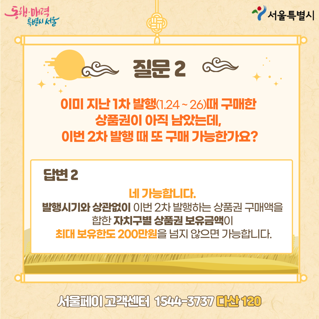 이미 지난 1차 발행(1.24~26)때 구매한 상품권이 아직 남았는데, 이번 2차 발행 때 또 구매 가능한가요? 네 가능합니다. 발행시기와 상관없이 입너 2차 발행하는 상품권 구매액을 합한 자치구별 상품권 보유금액이 최대 보유한도 200만원을 넘지 않으면 가능합니다.