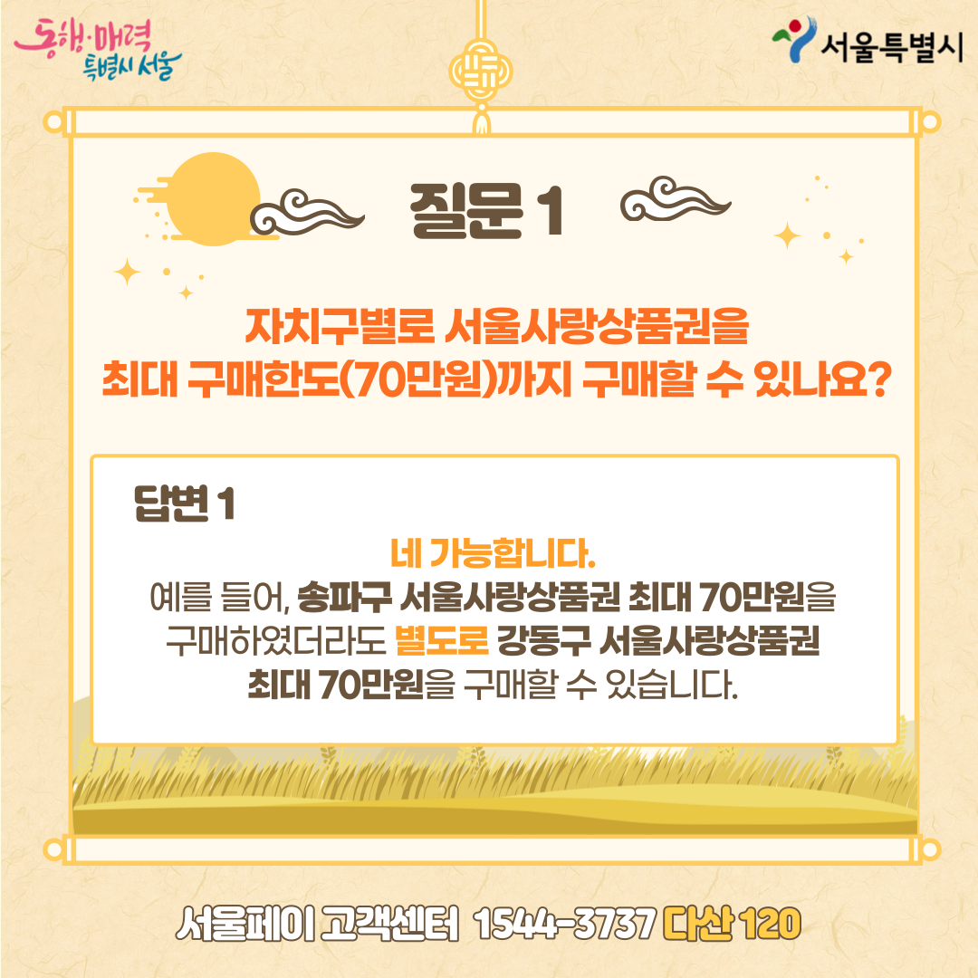 자치구별로 서울사랑상품권을 최대 구매한도(70만원)까지 구매할 수 있나요? 네 가능합니다. 예를 들어, 송파구 서울사랑상품권 최대 70만원을 구매했더라도 별도로 강동구 서울사랑상품권 최대 70만원을 구매할 수 있습니다.