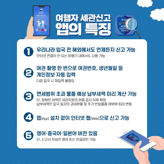 여행자 세관신고 앱의 특징 5가지 1. 우리나라 입국 전 해외에서도 언제든지 신고 가능 - 인터넷 연결이 안 되는 비행기 내에서도 사용 가능 2. 여권 촬영 한 번으로 여권번호, 생년월일 등 개인 정보 자동 입력 - 다음 입국 시 재입력 불필요 3. 면세범위 초과 물품 예상 납부세액 미리 계산 가능 - 단, 정확한 세액은 세관직원의 현품 검사 이후 확정 - 납부세액은 입국 일자의 과세 환율 및 추가 반입 물품 여부에 따라 변동 4. 앱 설치 없이 인터넷 웹으로 신고 가능 5. 영어·중국어 일본어 버전 있음 - 단, 신고서 작성은 영어 또는 한글로만 가능