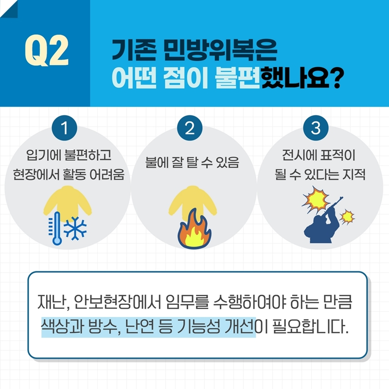 기존 민방위복은 어떤 점이 불편했나요?