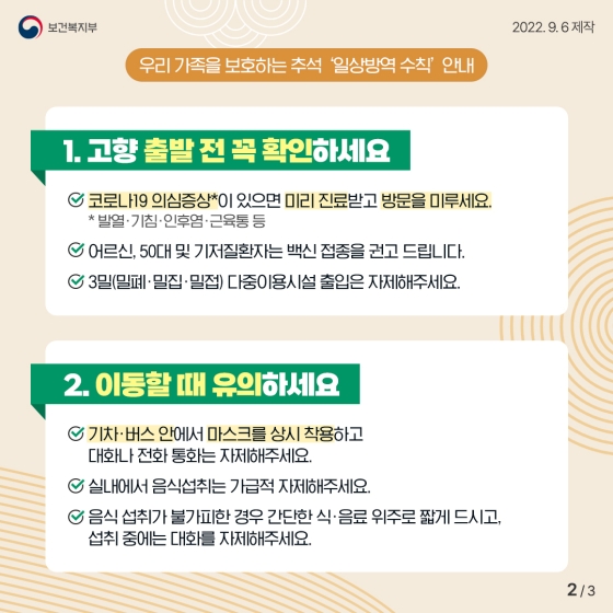 1. 고향 출발 전 꼭 확인하세요 코로나19 의심증상*이 있으면 미리 진료받고 방문을 미루세요. * 발열·기침·인후염·근육통 등 - 어르신, 50대 및 기저질환자는 백신 접종을 권고 드립니다. - 3밀(밀폐·밀집·밀접) 다중이용시설 출입은 자제해 주세요.2. 이동할 때 유의하세요 기차·버스 안에서 마스크를 상시 착용하고 대화나 전화 통화는 자제해 주세요. - 실내에서 음식 섭취는 가급적 자제해 주세요. - 음식 섭취가 불가피한 경우 간단한 식·음료 위주로 짧게 드시고, 섭취 중에는 대화를 자제해 주세요.