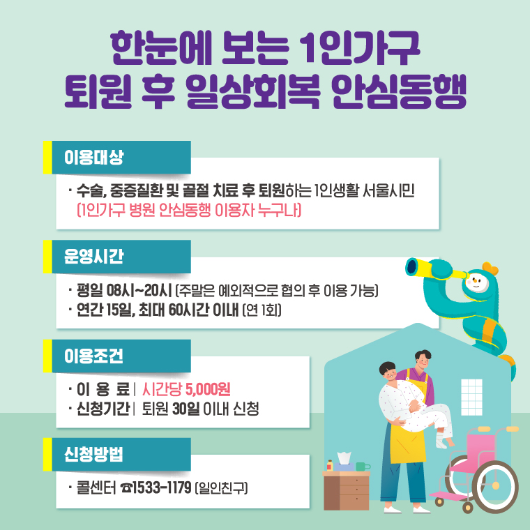 서울에 거주하는 1인생활 시민이라면 누구나 OK! 아플 때 안심하고 일상회복에 전념할 수 있게 도와주는 1인가구 퇴원 후 일상회복 안심동행 이용해보세요!