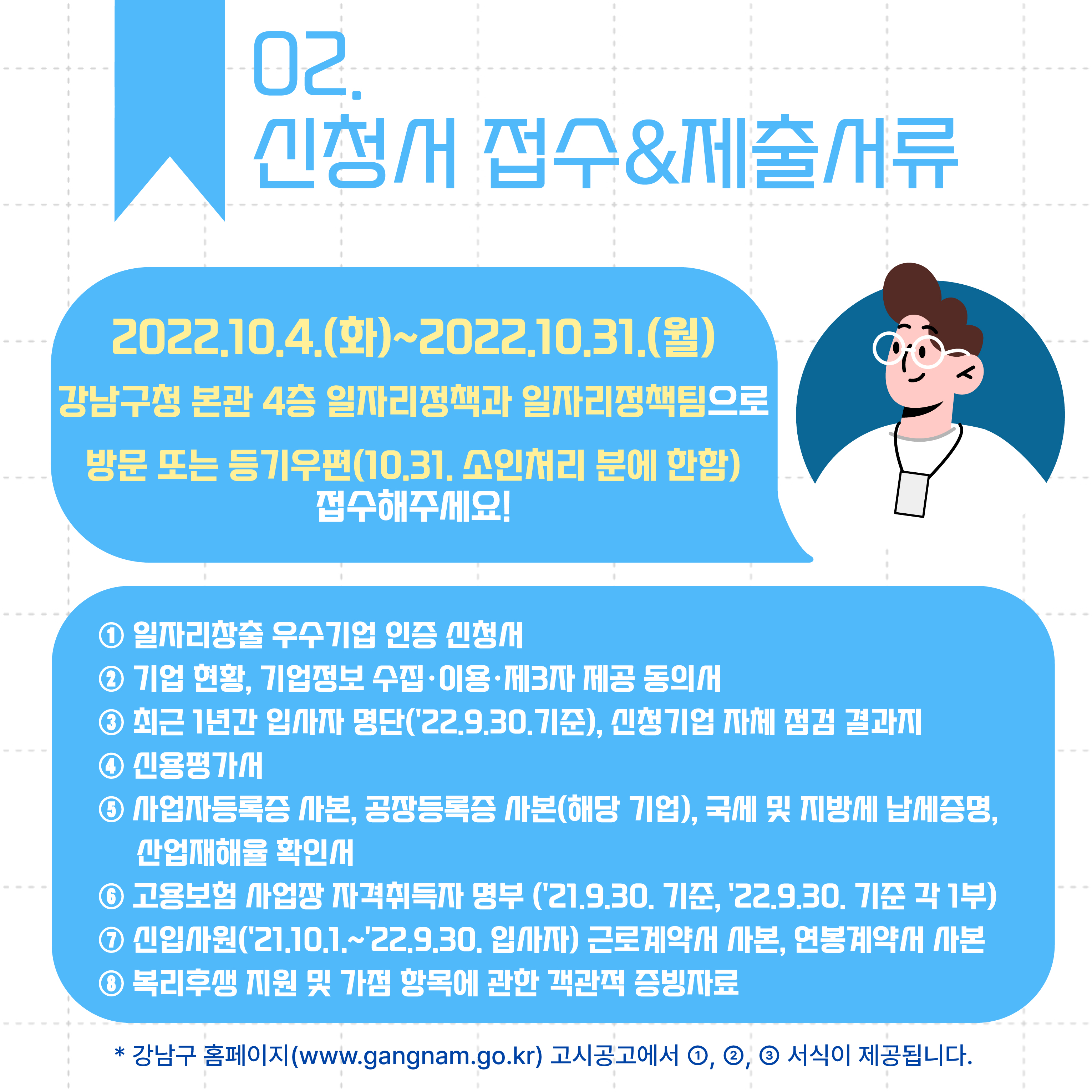 신청서류는 10월 4일부터 31일까지 강남구청 본관 4층 일자리정책과 일자리정책팀으로 방문하거나 등기우편으로 접수하면 됩니다. 단 우편은 10월 31일 소인처리 분까지만 유효합니다. 제출서류는 다음과 같습니다. ① 일자리창출 우수기업 인증 신청서, ② 기업현황, 기업정보 수집·이용·제3자 제공 동의서, ③ 2022년 9월 30일 기준으로 최근 1년간 입사자 명단, 신청기업 자체점검 결과지, ④ 신용평가서, ⑤ 사업자등록증 사본, 해당기업의 경우 공장등록증 사본, 국세 및 지방세 납세증명, 산업재해율 확인서, ⑥ 2021년 9월 30일 기준, 2022년 9월 30일 기준 고용보험 사업장 자격취득자 명부 각 1부씩, ⑦ 2021년 10월 1일부터 2022년 9월 30일 사이에 입사한 신입직원 근로계약서 사본과 연봉계약서 사본, ⑧ 복리후생 지원 및 가점 항목에 관한 객관적 증빙자료입니다. 이 가운데 ①②③ 서식은 강남구청 홈페이지 '고시공고' 게시판에서 제공합니다.