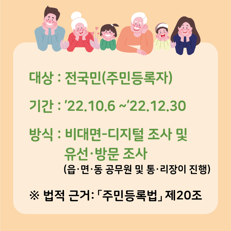 대상 : 전국민(주민등록자) 기간 : '22.10.6.~'22.12.30. 방식 : 비대면-디지털 조사 및 유선·방문 조사(읍·면·동 공무원 및 통·리장이 진행)