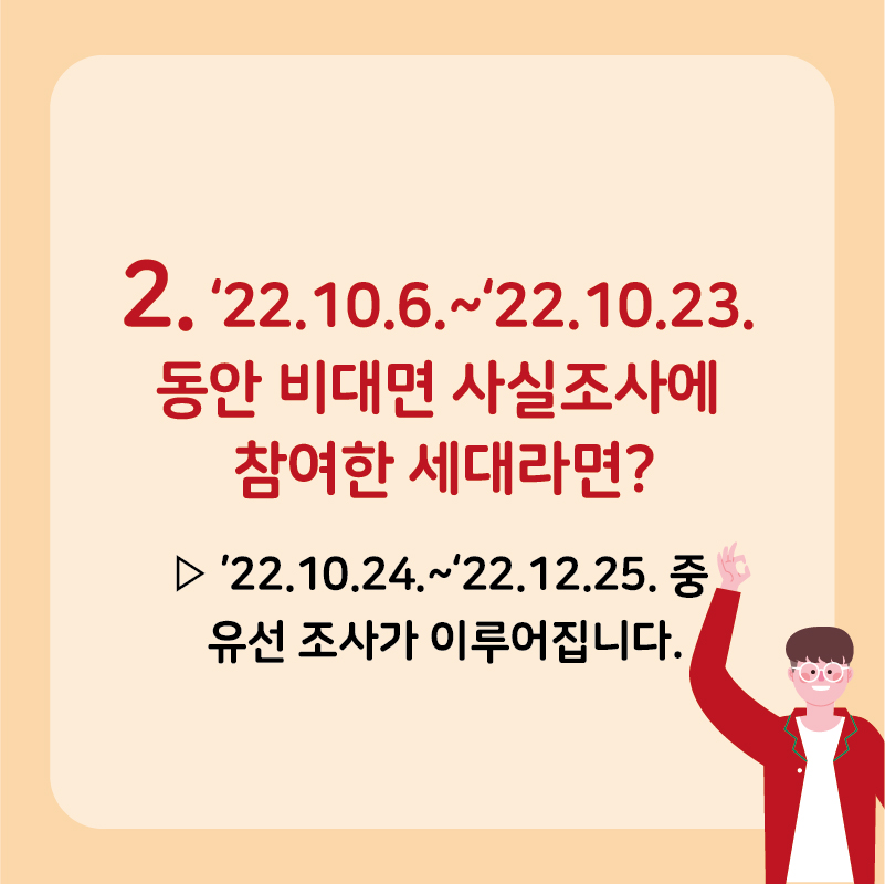 '22.10.6.~'22.10.23. 동안 비대면 사실조사에 참여한 세대라면? ▷'22.10.24.~'22.12.25. 중 유선 조사가 이루어집니다.