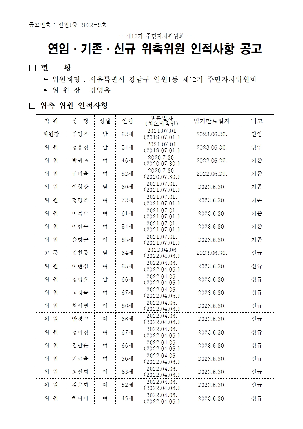 일원1동 주민자치위원회 위원 명단