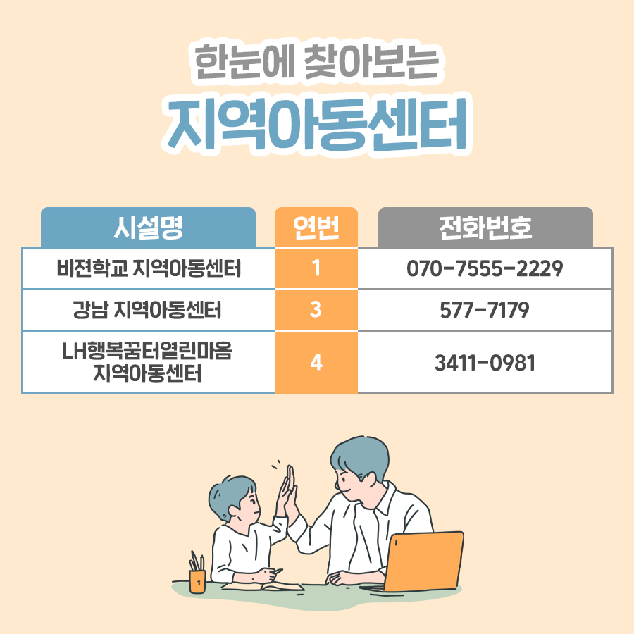 지역아동센터는 강남구에 세 곳 있습니다. 전화로 문의해 주세요.