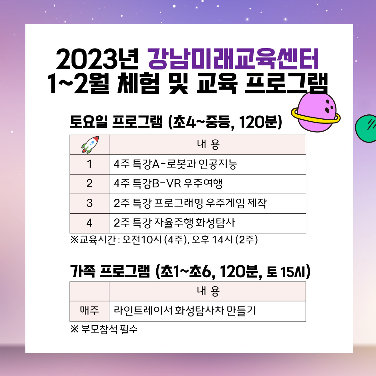 두번째는 초등학교 4학년부터 중학생을 대상으로 두시간동안 운영하는 토요일 프로그램입니다. 4주 특강으로 A강좌는 로봇과 인공지능, B강좌는 VR 우주여행을 다룹니다. 시작시간은 오전 10시입니다. 오후2시에 시작하는 2주 과정은 프로그래밍 우주게임 제작 과정과 자율주행 화성탐사 과정이 있습니다. 세번째 가족프로그램은 초등학교 1학년부터 6학년을 대상으로 두시간 동안 진행합니다. 라인트레이서 화성탐사차 만들기 프로그램을 매주 토요일 오후 세시에 시작하며 보호자가 반드시 함께 있어야 합니다.