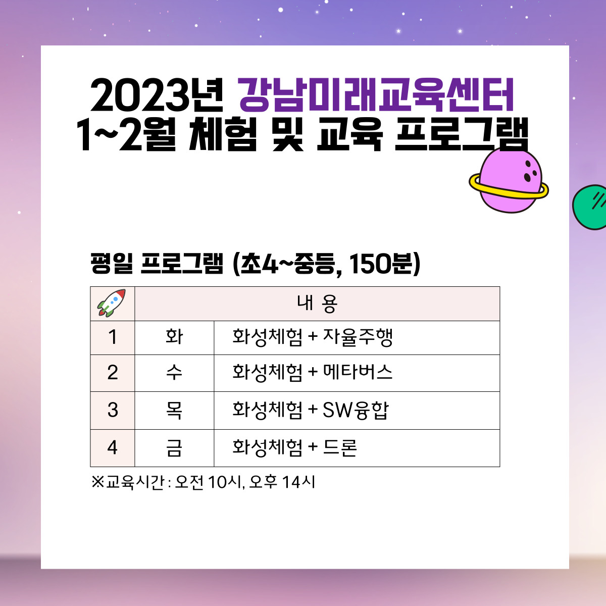 2023년 1월부터 2월까지 운영하는 강남미래교육센터 체험 및 교육프로그램은 아래와 같습니다. 첫번째는 평일 프로그램입니다. 초등학교 4학년부터 중학생을 대상으로 150분간 진행하는 프로그램은 화요일부터 금요일까지 하루에 두번 진행합니다. 시작하는 시간은 오전 10시와 오후 2시입니다. 화요일에는 화성체험과 자율주행, 수요일은 화성체험과 메타버스, 목요일은 화성체험과 소프트웨어 융합, 금요일은 화성체험과 드론 프로그램을 운영합니다.