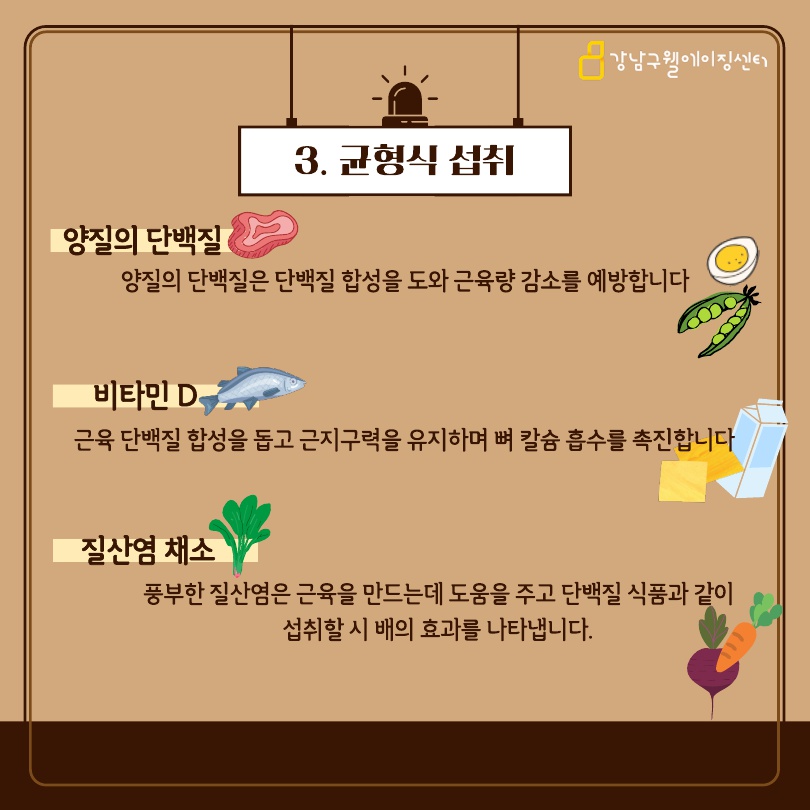 균형식 섭취도 중요합니다. 양질의 단백질은 단백질 합성을 도와 근육량 감소를 예방합니다. 비타민D는 근육 단백질 합성을 돕고 근지구력을 유지하며 뼈 칼슘 흡수를 촉진합니다. 일부 채소에 풍부한 질산염은 근육을 만드는데 도움을 주고 단백질 식품과 같이 섭취할 시 배의 효과를 나타냅니다.