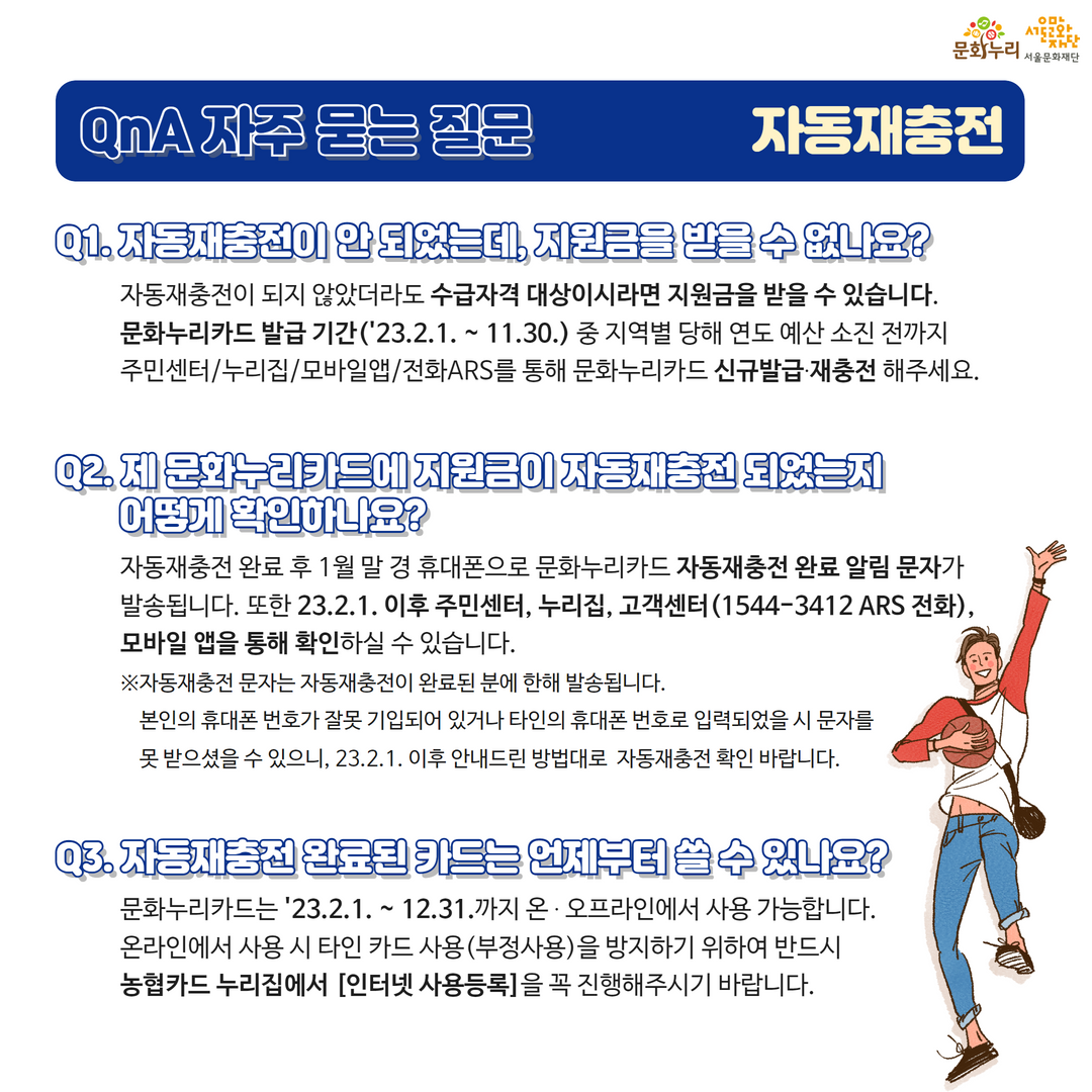 자동재충전이 되지 않았더라도 수급자격 대상이라면 지원금을 받을 수 있습니다. 문화누리카드 발급기간 중 지역별 당해연도 예산 소진 전까지 주민센터/누리집/모바일앱/전화ARS를 통해 문화누리카드 신규발급·재충전 해주세요. 자동재충전 완료 후 1월말 경 휴대전화로 문화누리카드 자동재충전 완료 알림문자가 발송됩니다. 또한 2023년 2월 1일 이후 주민센터, 누리집, 고객센터(ARS 전화☎1544-3412), 모바일 앱을 통해 확인하실 수 있습니다. 자동재충전 문자는 자동재충전이 완료된 분에 한해 발송됩니다. 본인의 휴대전화번호가 잘못 기입돼 있거나 타인의 휴대전화 번호로 입력됐을 경우 문자를 못 받으셨을 수 있으니 2023. 2. 1. 이후 안내드린 방법대로 자동재충전 확인 바랍니다. 문화누리카드는 2023년 2월 1일부터 12월 31일까지 온오프라인에서 사용 가능합니다. 온라인에서 사용 시 타인카드 사용을 방지하기 위해 반드시 농협카드 누리집에서 [인터넷 사용등록]을 꼭 진행해 주시기 바랍니다.