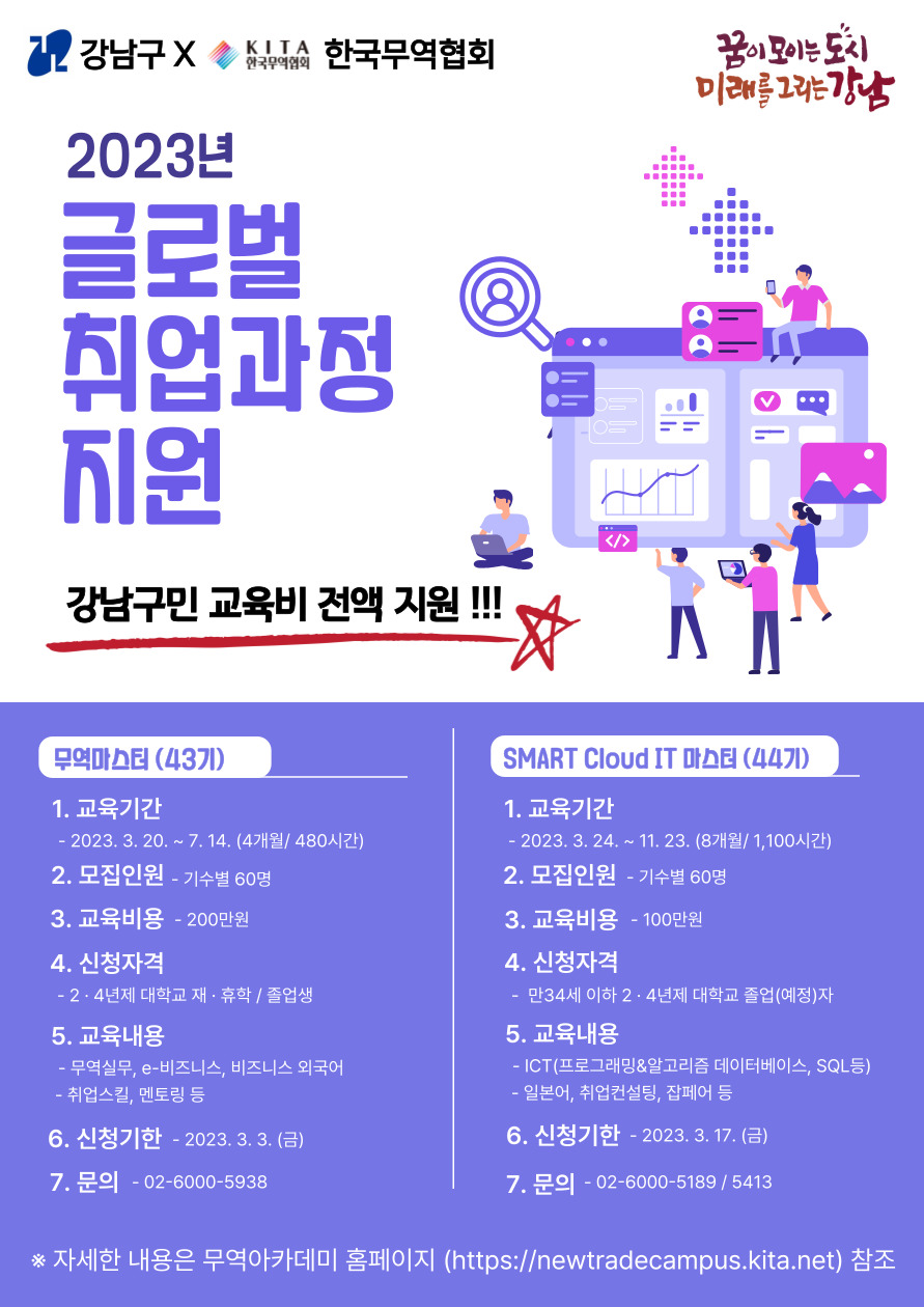 강남구X무역협회 글로벌 취업과정 최대200만원 상당 무료 지원!