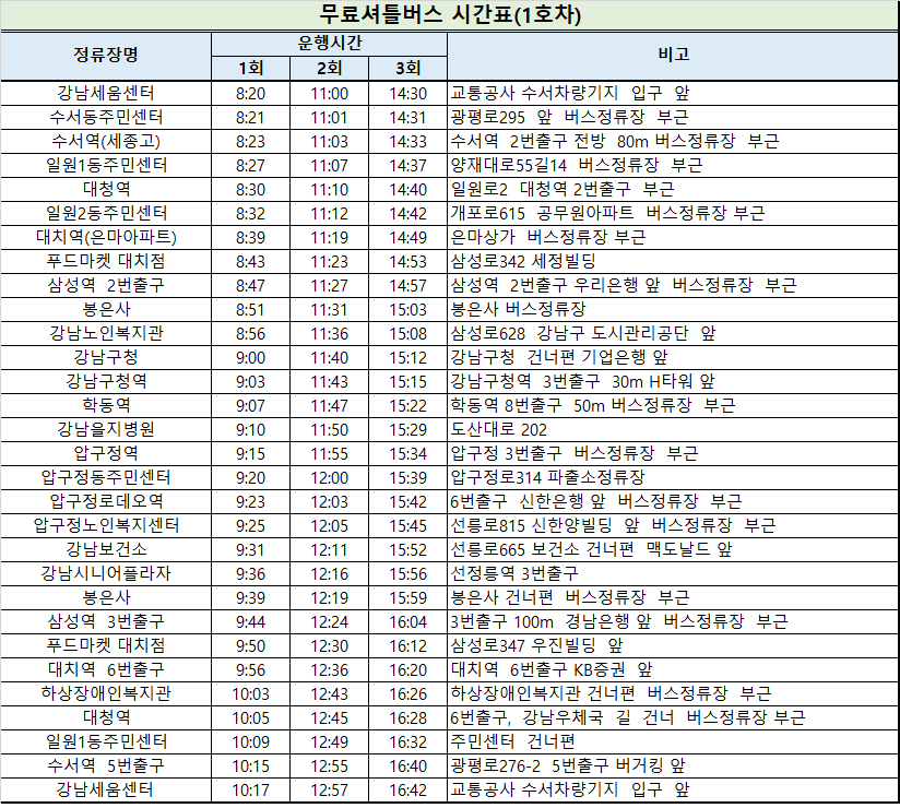 1호차 시간표