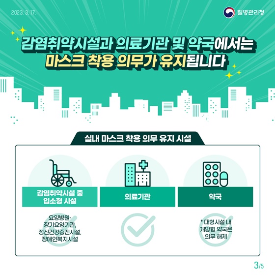 감염취약시설과 의료기관 및 약국에서는 마스크 착용 의무가 유지됩니다. <실내 마스크 착용 의무 유지 시설> ㆍ 감염취약시설 중 입소형 시설 : 요양병원, 장기요양기관, 정신건강증진시설, 장애인복지시설 ㆍ 의료기관 ㆍ 약국 *대형시설 내 개방형 약국은 의무 해제