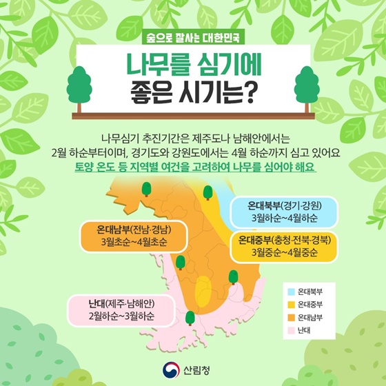 ■ 나무를 심기에 좋은 시기는? 나무심기 추진기간은 제주도나 남해안에서는 2월 하순부터이며, 경기도와 강원도에서는 4월 하순까지 심고 있어요. 토양 온도 등 지역별 여건을 고려하여 나무를 심어야 해요. · 온대북부(경기·강원) : 3월 하순~4월 하순 · 온대남부(전남·경남) : 3월 초순~4월 초순 · 온대중부(충청·전북·경북) : 3월 중순~4월 중순 · 난대(제주·남해안) : 2월 하순~3월 하순