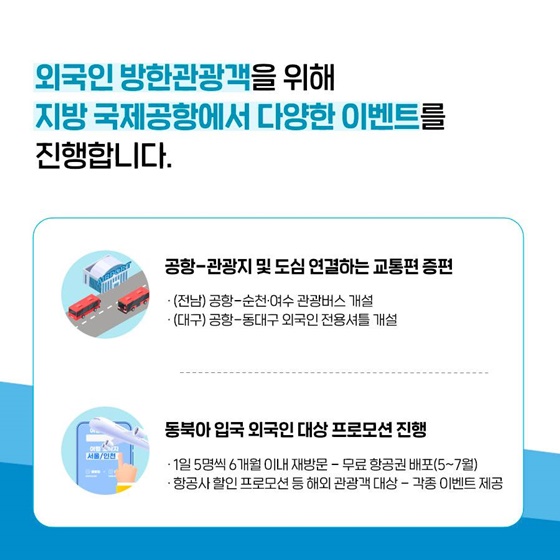 외국인 방한관광객을 위해 지방국제공항에서 다양한 이벤트를 진행합니다. ▶ 공항-관광지 및 도심 연결하는 교통편 증편 · (전남) 공항-순천·여수 관광버스 개설 · (대구) 공항-동대구 외국인 전용셔틀 개설 ▶ 동북아 입국 외국인 대상 프로모션 진행 · 1일 5명씩 6개월 이내 재방문 - 무료 항공권 배포(5~7월) · 항공사 할인 프로모션 등 해외 관광객 대상 - 각종 이벤트 제공