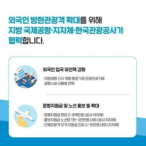 외국인 방한관광객 확대를 위해 지방 국제공항·지자체·한국관광공사가 협력합니다. ▶ 외국인 입국 유인책 강화 · 지방공항 신규 취항 항공기와 관광전세기에 공항시설사용료 면제 ▶ 운항지원금 및 노선 홍보 등 확대 · 운항지원금 편당 2~8백만원(공사·지자체) · 홍보지원금 노선당 1천~3천만원 내외 (공사·지자체) · 단체관광객 모객지원금 인당 2~10만원 내외(지자체)