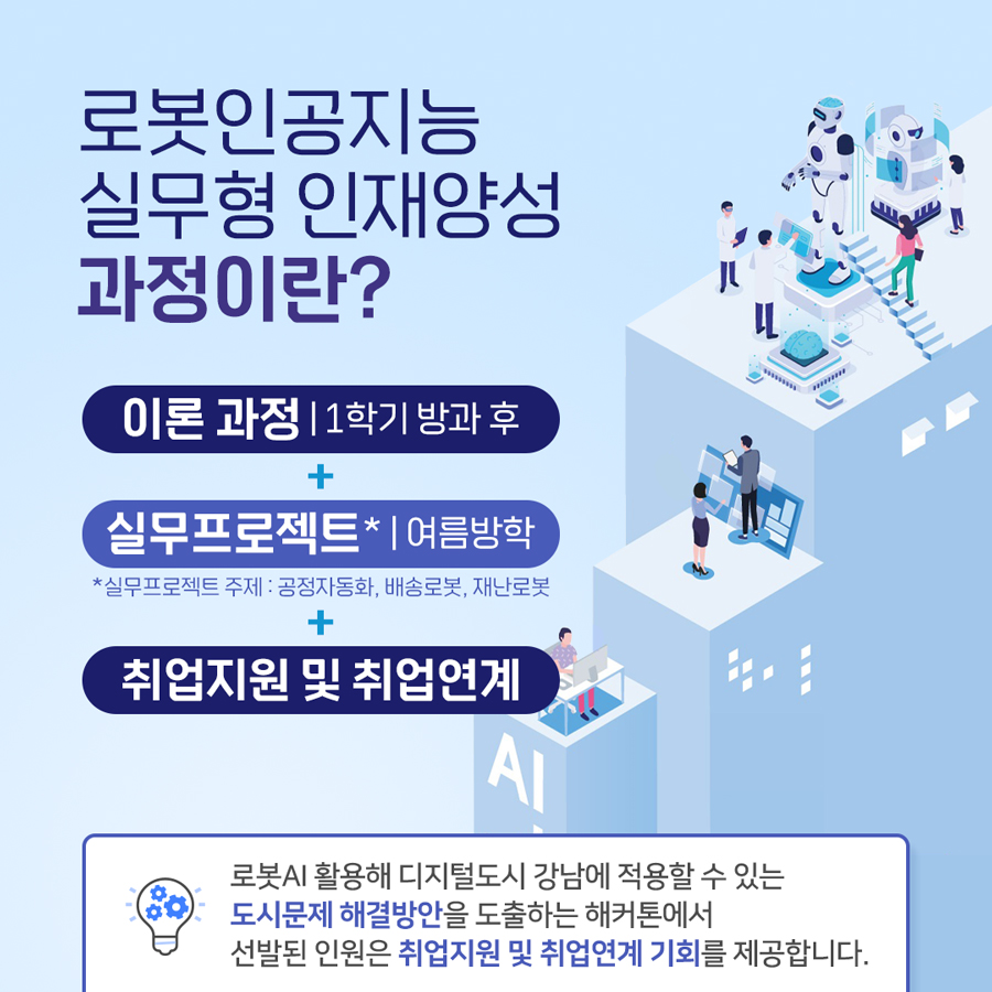 ‘로봇인공지능 실무형 인재양성’ 과정이란? 이론과정(1학기 방과후) + 실무프로젝트(여름방학)* + 취업지원 및 취업연계 * 실무프로젝트 주제 : 공정자동화, 배송로봇, 재난로봇. 로봇AI 활용해 디지털도시 강남에 적용할 수 있는 도시문제 해결방안을 도출하는 해커톤에서 선발된 인원은 취업지원 및 취업연계 기회를 제공합니다.