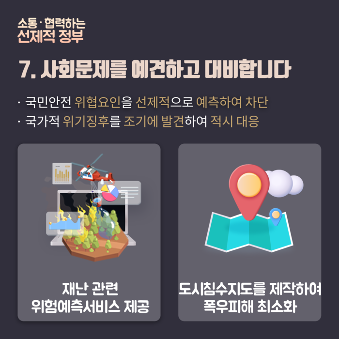 소통, 협력하는 선제적 정부를 만들겠습니다. 사회문제를 예견하고 대비하겠습니다. 국민안전 위협요인을 선제적으로 예측하고 차단하는 동시에 국가적 위기징후를 조기에 발견해 적시에 대응하겠습니다. 재난 관련 위험예측서비스를 제공하고 도시침수지도를 제작해 폭우피해를 최소화하겠습니다.