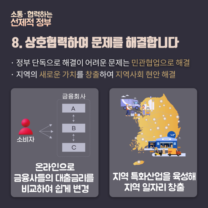 상호협력해 문제를 해결하겠습니다. 정부 단독으로 해결이 어려운 문제는 민관협업으로 해결하고 지역의 새로운 가치를 창출해 지역사회 현안을 해결하겠습니다. 온라인으로 금융사들의 대출금리를 비교해 쉽게 변경할 수 있게 하고 지역 특화산업을 육성해 지역 일자리를 창출하겠습니다.