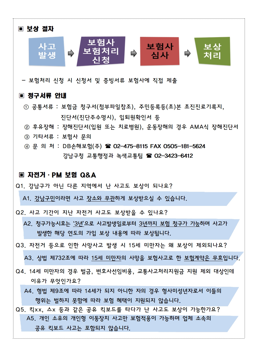 ◎보상절차: 사고발생→보험사 보험처리 신청→보험사 심사→보상처리 (보험처리 신청 시 신청서 및 증빙서류 보험사 직접 제출 ◎청구서류 ①공통:보섬금 청구서,주민등록등(초본),초진진료기록지,진단서(진단주수명시),입퇴원확인서등②휴유장해:장해진단서(입원또는치료병원), 운동장해의 경우 AMA식 장해진단서 ③기타서류:보험사문의 ◎문의처: DB손해보험(주) ☎02-475-8115 FAX 0505-181-5624, 강남구청 교통행정과 녹색교통팀 ☎02-3423-6412