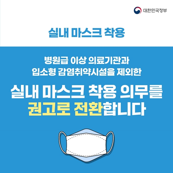 병원급 이상 의료기관과 입소형 감염취약시설을 제외한 실내 마스크 착용 의무를 권고로 전환합니다