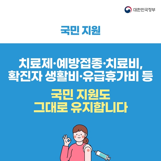 치료제·예방접종·치료비, 확진자 생활비·유급휴가비 등 국민 지원도 그대로 유지합니다