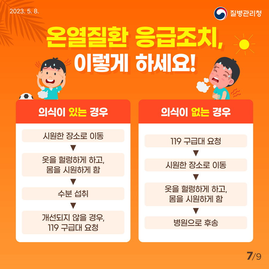 온열질환 응급조치, 이렇게 하세요! 의식이 있다면 시원한 장소로 옮기고 옷을 헐렁하게 풀어주고 몸을 시원하게 해 줍니다. 수분을 섭취할 수 있도록 도와주고 증상이 개선되지 않으면 119 구급대에 신고합니다. 의식이 없다면 가장 먼저 119구급대에 신고부터 합니다. 그 다음 시원한 장소로 옮겨 옷을 헐렁하게 풀어주고 몸을 시원하게 식혀줍니다. 그 다음 병원으로 후송합니다.