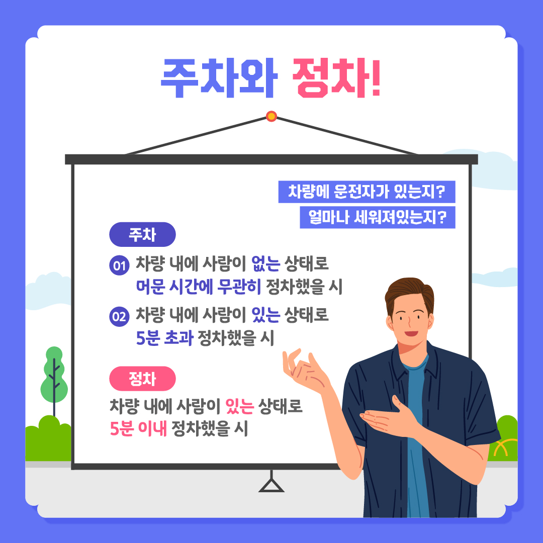 차량에 운전자가 있는지, 얼마나 세워져 있는 지에 따라 주차와 정차가 나눠집니다. 차량 내에 사람이 없는 상태이거나 사람이 있더라도 5분을 넘게 멈춰 있다면 주차입니다. 차량에 사람이 있는 상태로 5분 이내라면 정차에 속합니다.