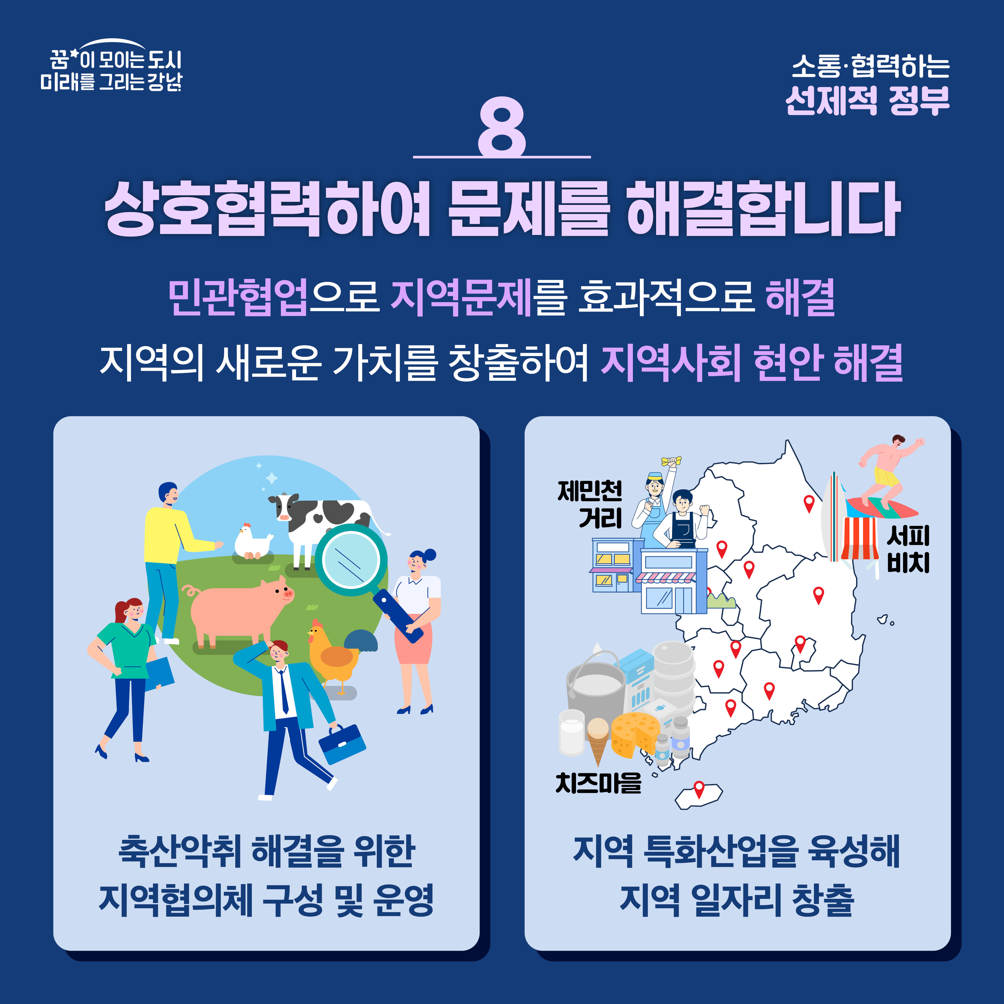 [8] 상호협력하여 문제를 해결합니다 민관협업으로 지역문제를 효과적으로 해결, 지역의 새로운 가치를 창출하여 지역사회 현안 해결   ex) 축산악취 해결을 위한 지역협의체 구성 및 운영, 지역 특화사업을 육성해 지역 일자리 창출 