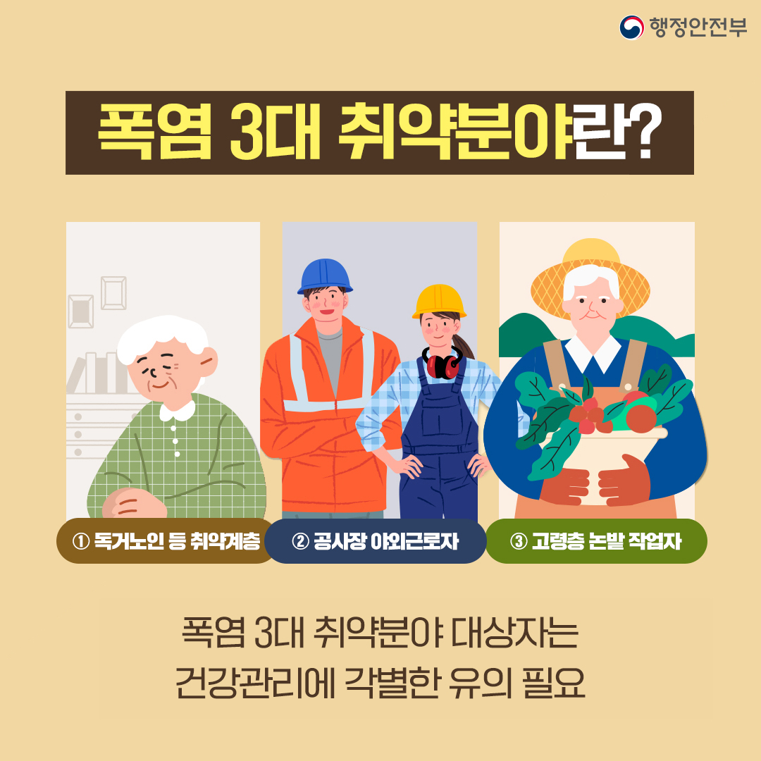 독거노인 등 취약계층, 공사장 야외근로자, 고령층 논·밭 작업자는 폭염 3대 취약분야 대상자에 속하며 건강 관리에 각별히 유의해 주시기 바랍니다.