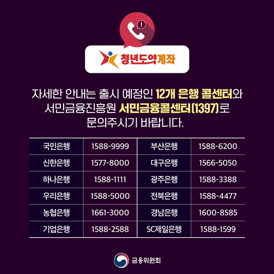 🔎 청년도약계좌 자세한 안내 출시 예정인 12개 은행 콜센터와 서민금융진흥원 서민금융콜센터(1397)로 문의주시기 바랍니다. · 국민은행 1588-9999 · 부산은행 1588-6200 · 신한은행 1577-8000 · 대구은행 1566-5050 · 하나은행 1588-1111 · 광주은행 1588-3388 · 우리은행 1588-5000 · 전북은행 1588-4477 · 농협은행 1661-3000 · 경남은행 1600-8585 · 기업은행 1588-2588 · SC제일은행 1588-1599 청년도약계좌가 청년들에게 실질적 도움이 될 수 있도록 노력하겠습니다.