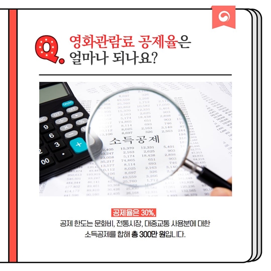 Q. 영화관람료 소득공제는 누구나 받을 수 있나요? 총급여 7,000만원 이하 근로소득자 중에서 신용카드, 현금(현금영수증 발급분) 등 사용금액이 총 급여액의 25%가 넘는 경우 소득공제를 받으실 수 있습니다. Q. 영화관람료 공제율은 얼마나 되나요? 공제율은 30%, 공제 한도는 문화비, 전통시장, 대중교통 사용분에 대한 소득공제를 합해 총 300만 원입니다.