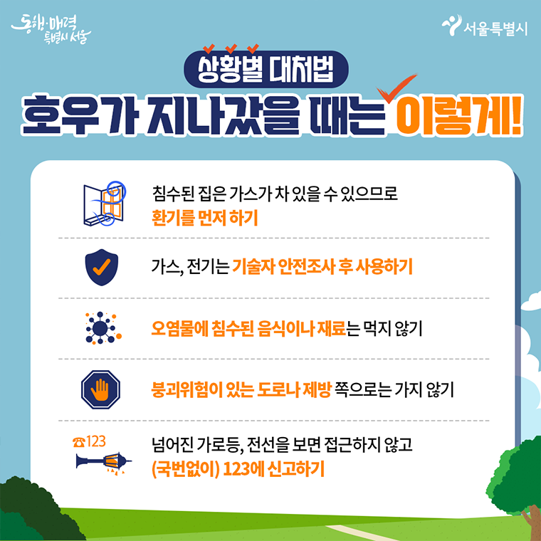 상황별 대처법 호우가 지나갔을 때는 이렇게! ○ 침수된 집은 가스가 차 있을 수 있으므로 환기를 먼저 하기 ○ 가스, 전기는 기술자 안전조사 후 사용하기 ○ 오염물에 침수된 음식이나 재료는 먹지 않기 ○ 붕괴위험이 있는 도로나 제방쪽으로는 가지 않기 ○ 넘어진 가로등, 전선을 보면 접근하지 않고 (국번없이) 123에 신고하기
